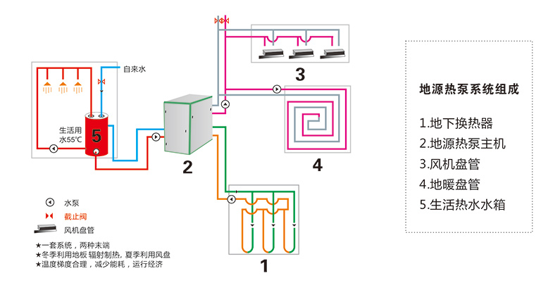 榴莲app视频下载